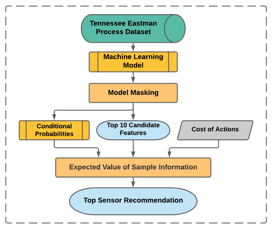 research paper image